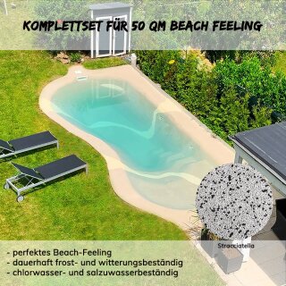 Strandpool- Beach Pool Set - Beach feeling bis 50 m²...