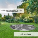 GFK Komplettset Teich bis 35 m&sup2; mit Acrylharz