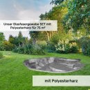 GFK Komplettset Teich bis 75 m&sup2; inkl. Deckschichtharz